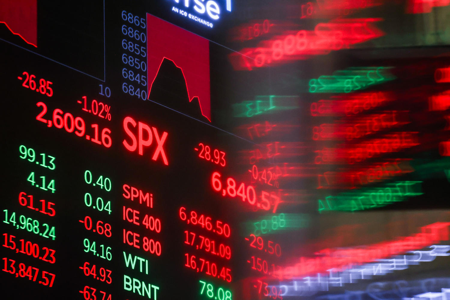 Stocks slide and oil prices climb as Iran says it could counter ground invasion